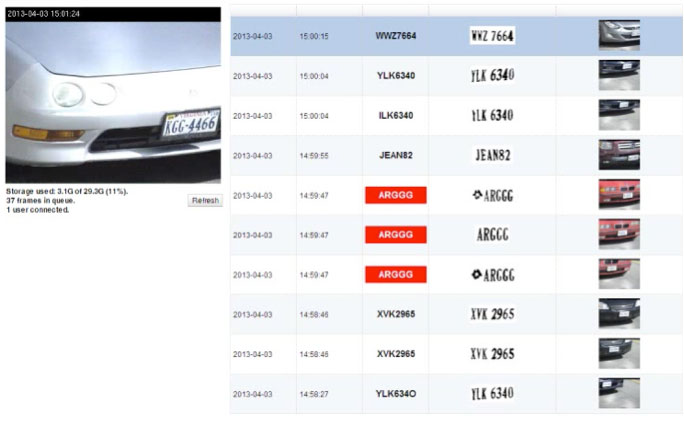 Figure 5 Vehicle License Plate Capture (Image courtesy IPConfigure)